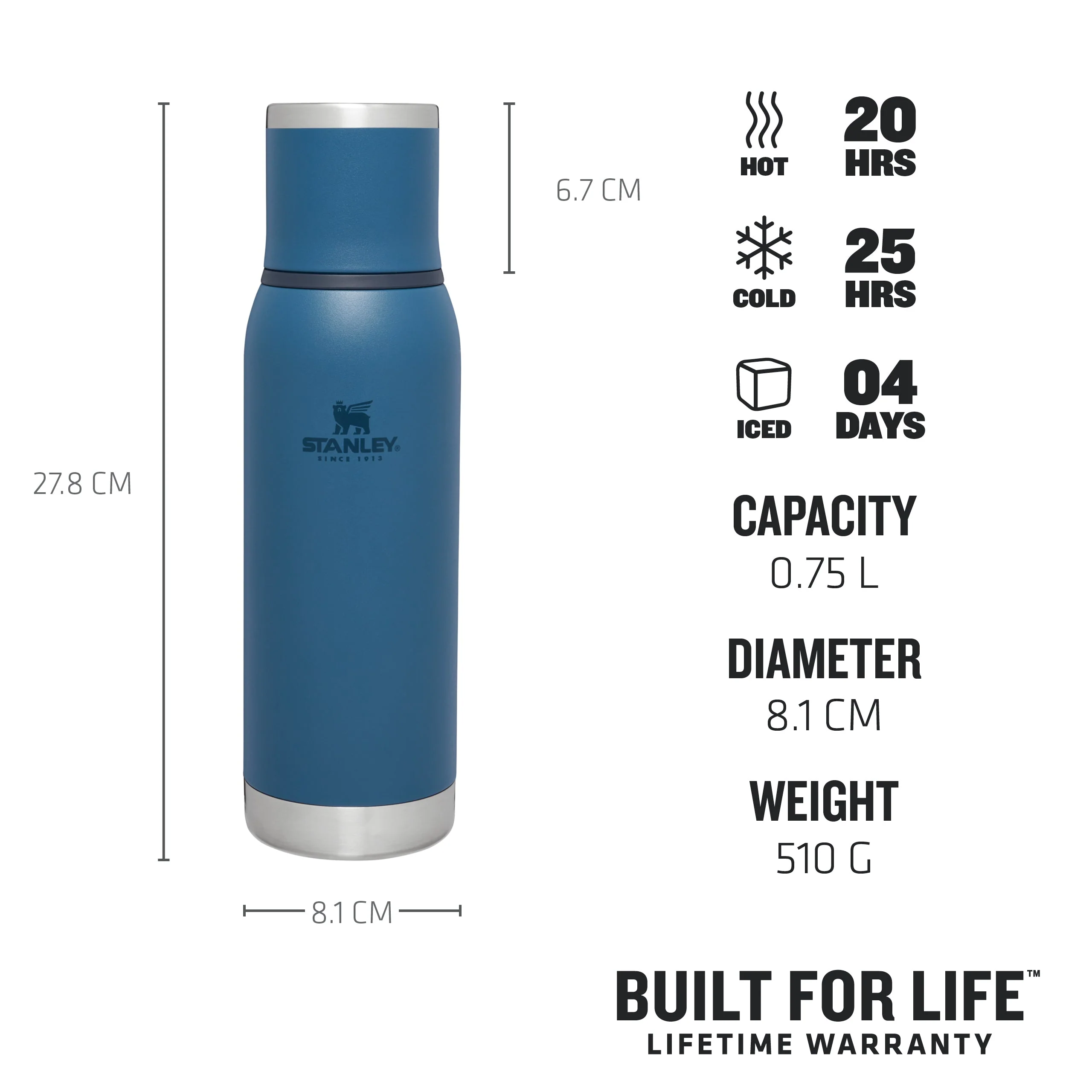 Adventure To-Go Bottle | 0.75L - Image 10
