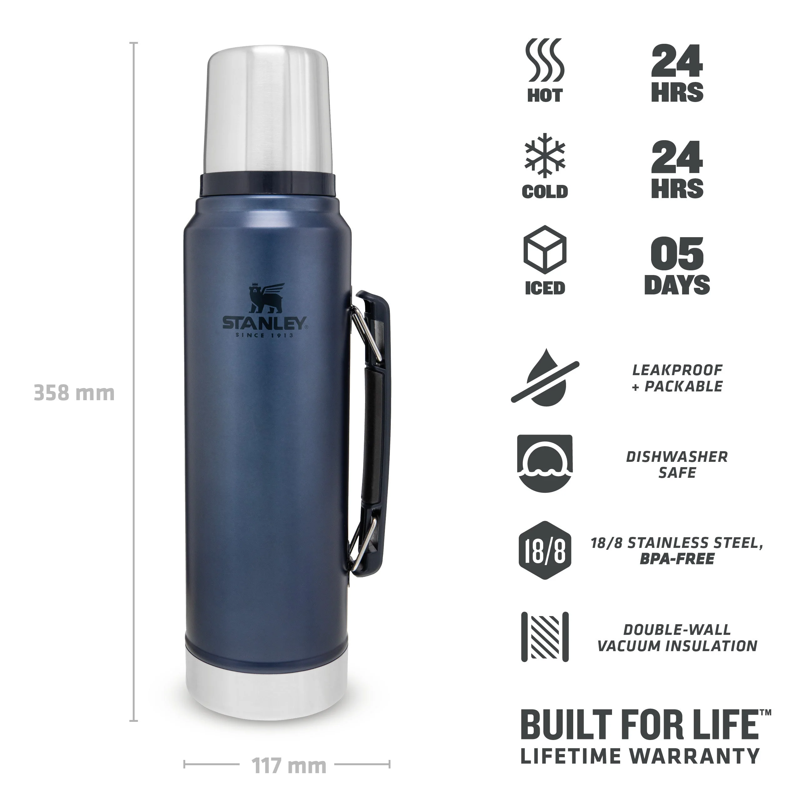 Classic Legendary Bottle | 1.0L - Image 13