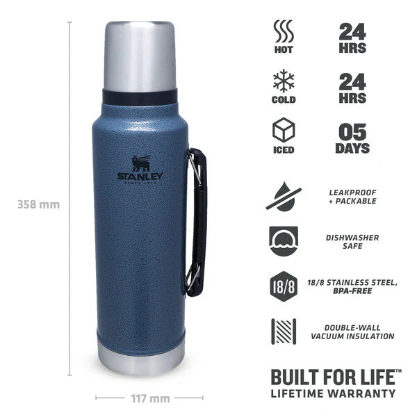 Classic Legendary Bottle | 1.0L - Image 17