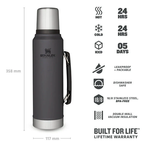 Classic Legendary Bottle | 1.0L - Image 21