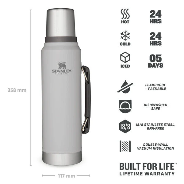 Classic Legendary Bottle | 1.0L - Image 25