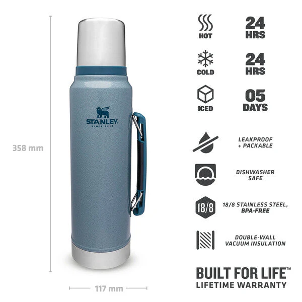 Classic Legendary Bottle | 1.0L - Image 28
