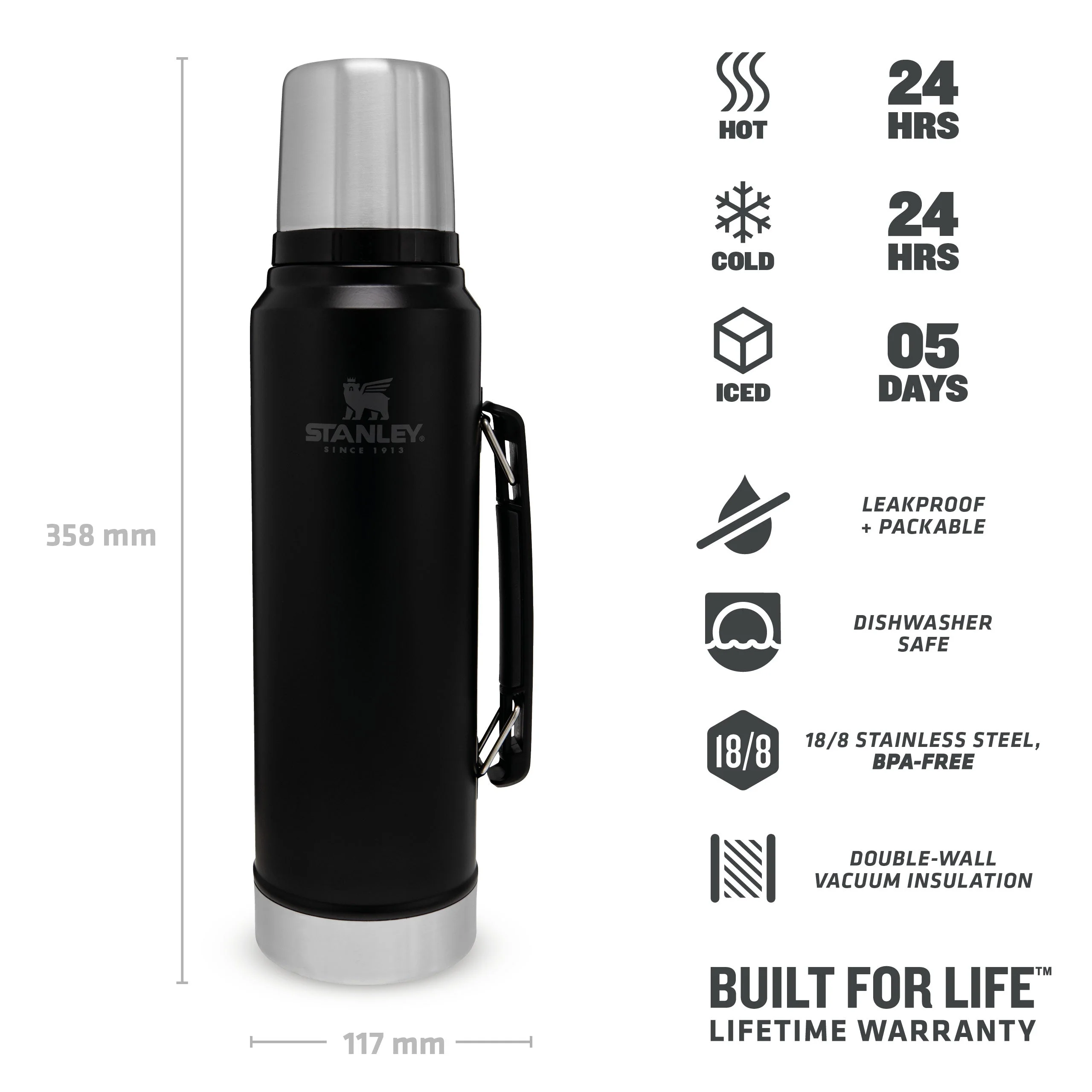 Classic Legendary Bottle | 1.0L - Image 9