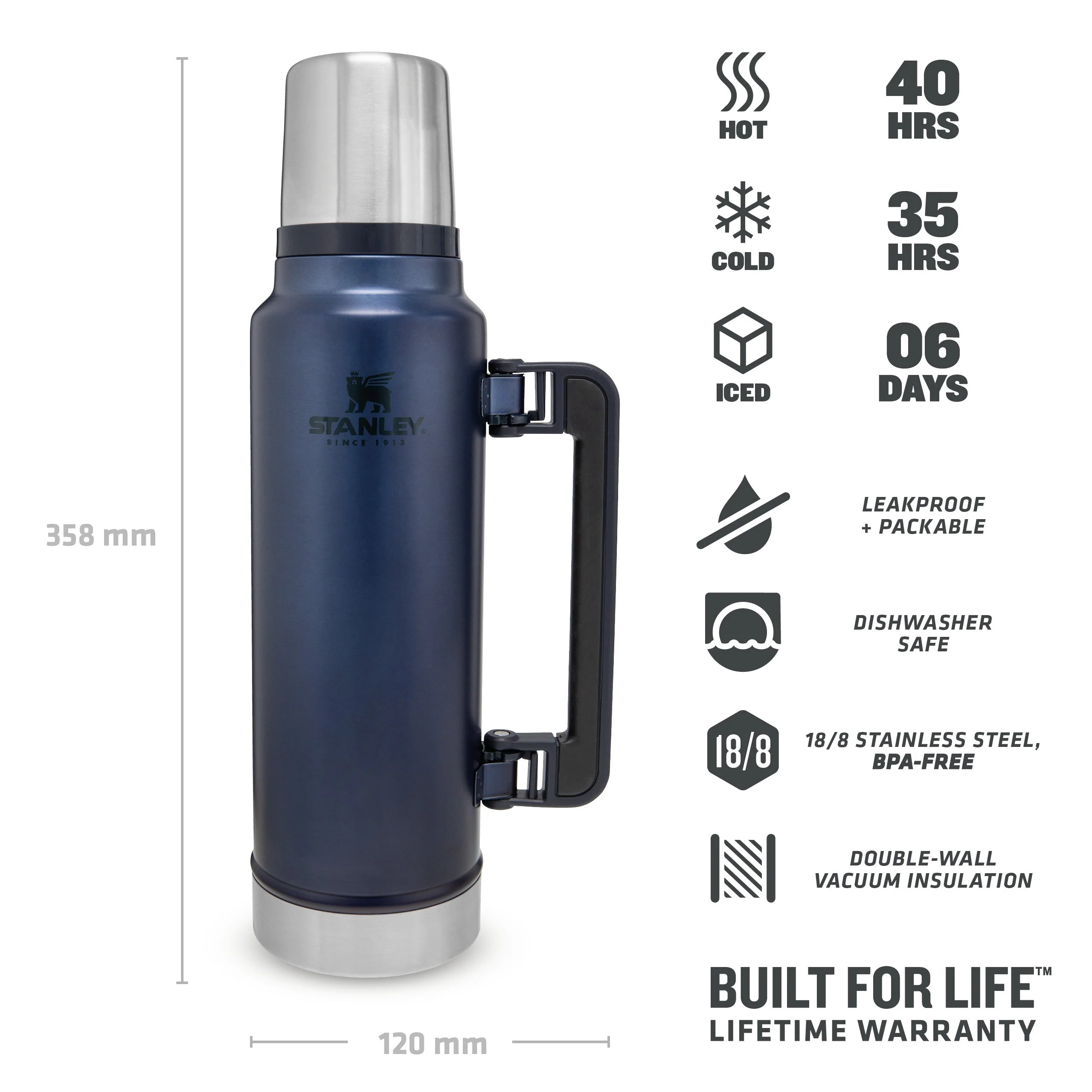 Classic Legendary Bottle | 1.4L - Image 14