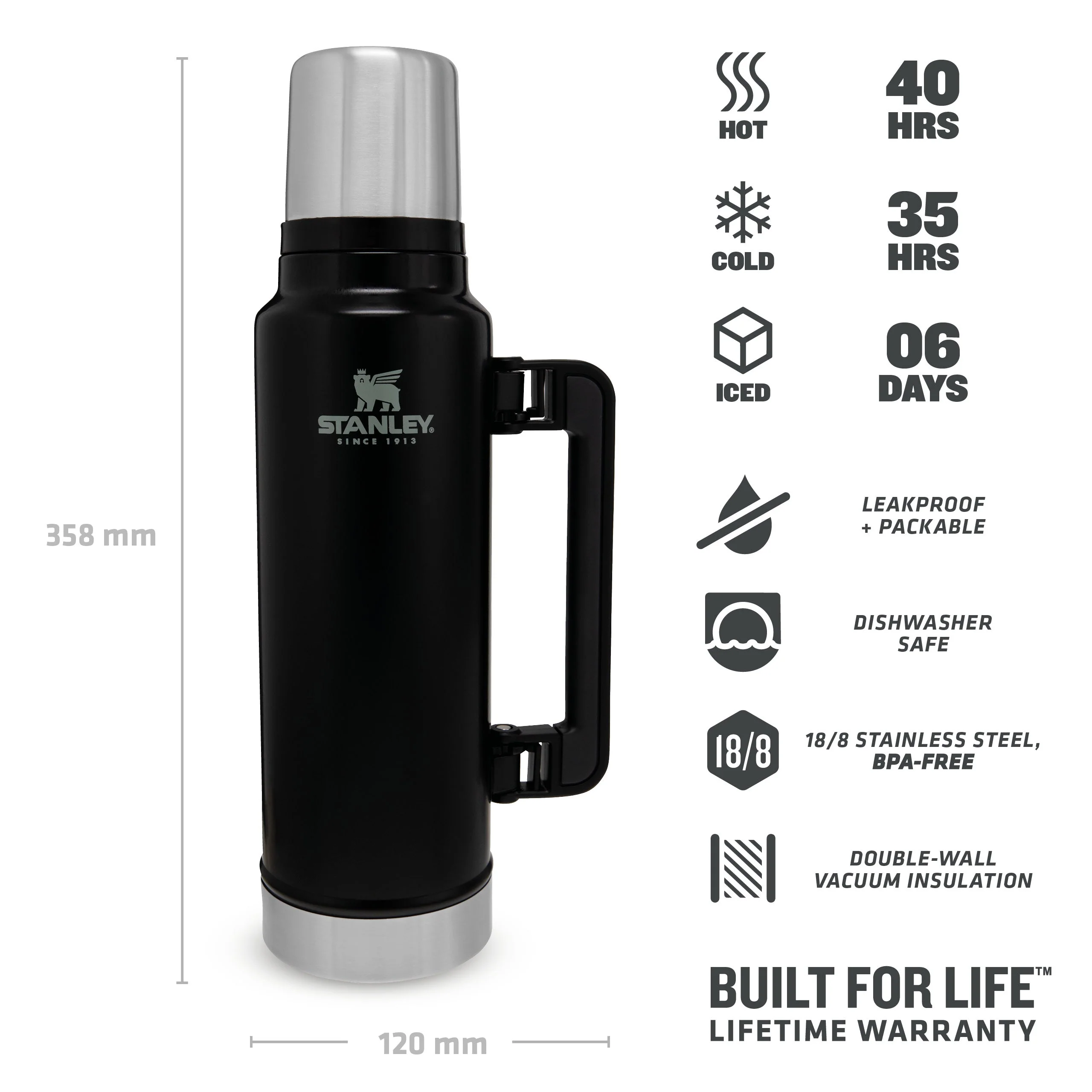 Classic Legendary Bottle | 1.4L - Image 2