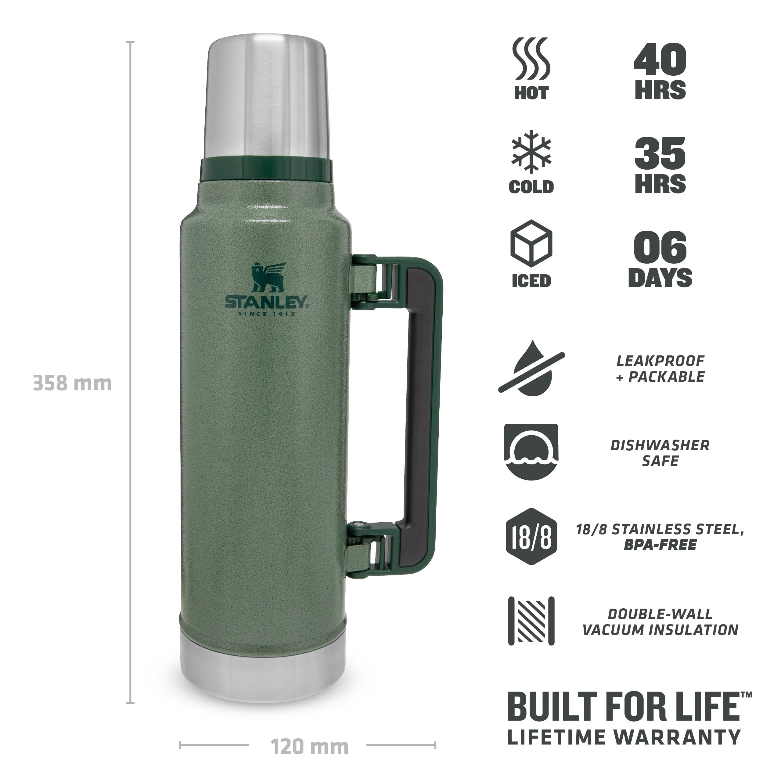 Classic Legendary Bottle | 1.4L - Image 7