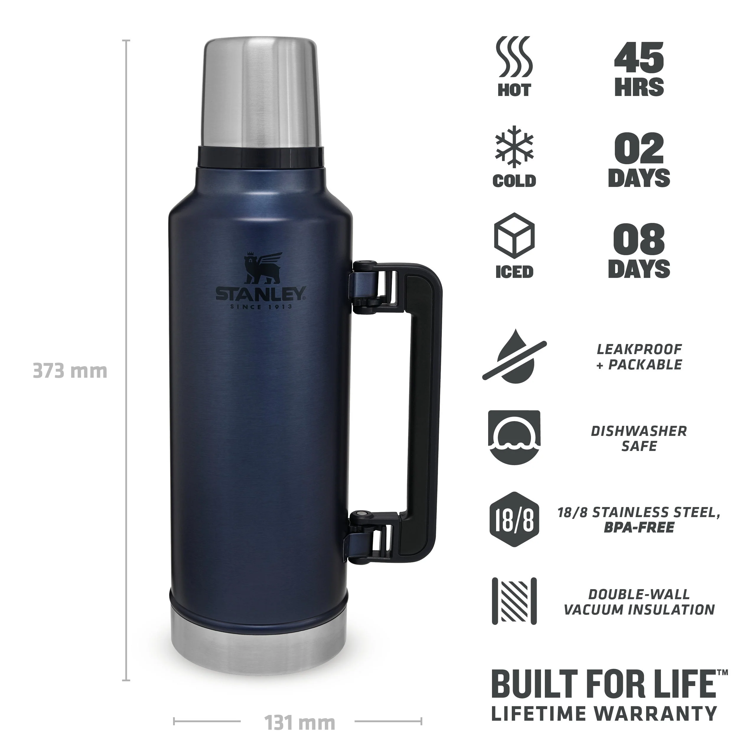 Classic Legendary Bottle | 1.9L - Image 12