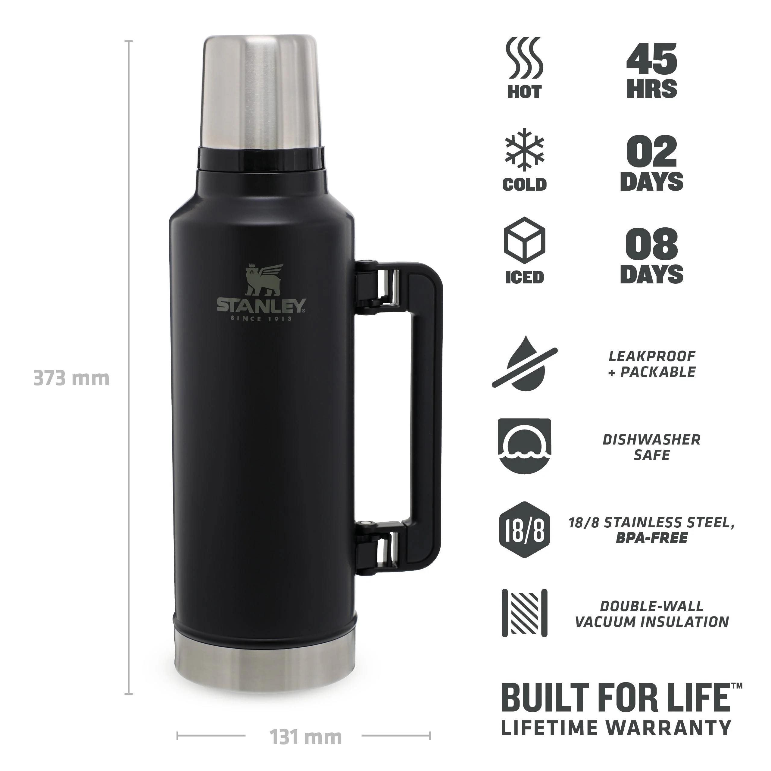 Classic Legendary Bottle | 1.9L - Image 3