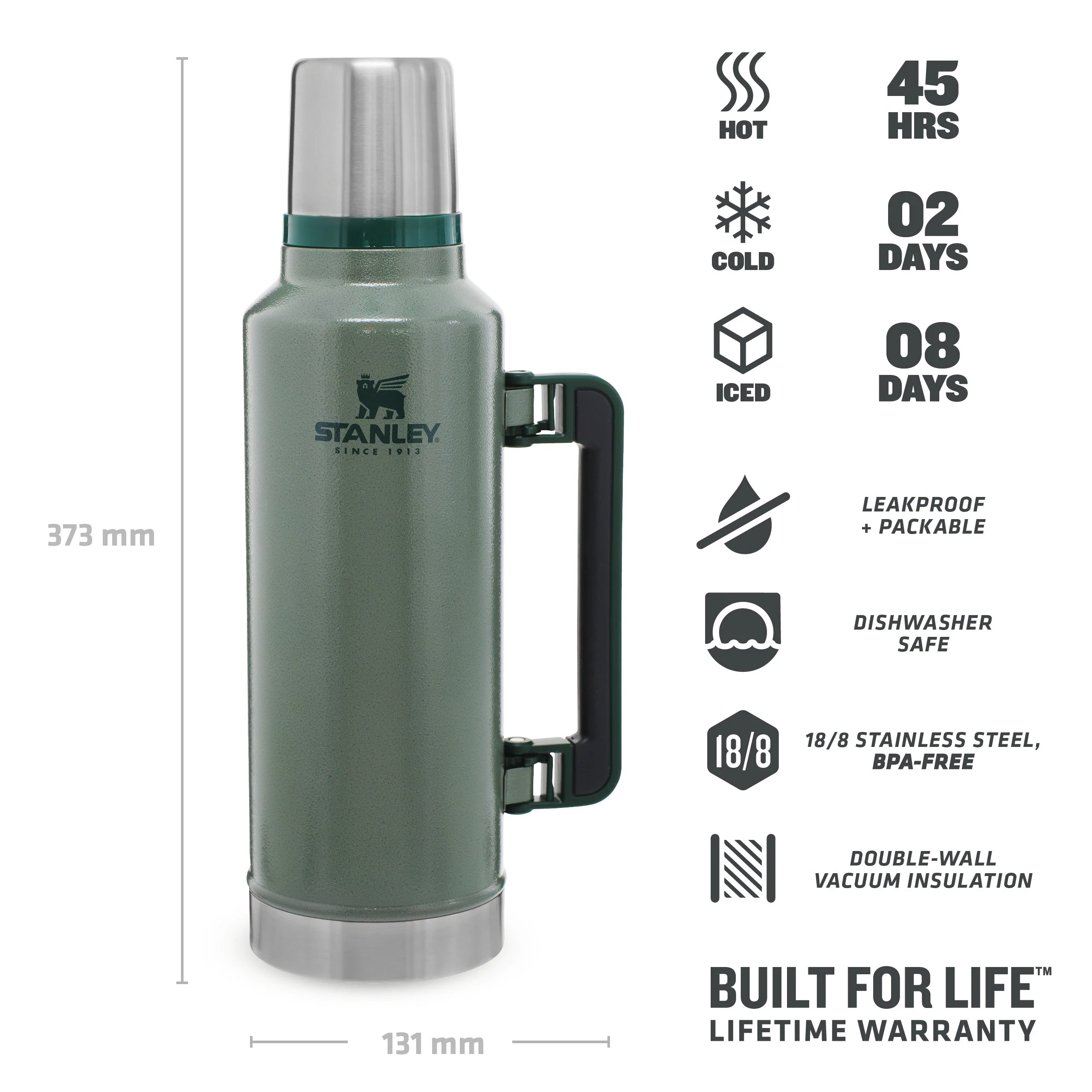 Classic Legendary Bottle | 1.9L - Image 8