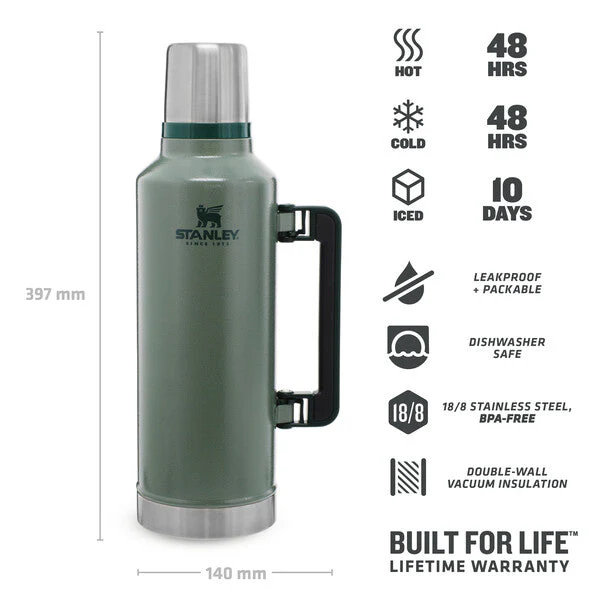 Classic Legendary Bottle | 2.3L - Image 4