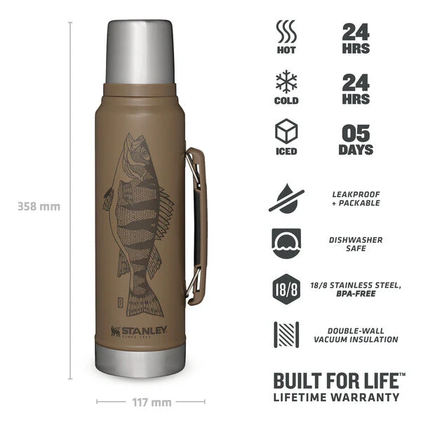 Classic Peter Perch Legendary Bottle | Perch | 1.0L - Image 2