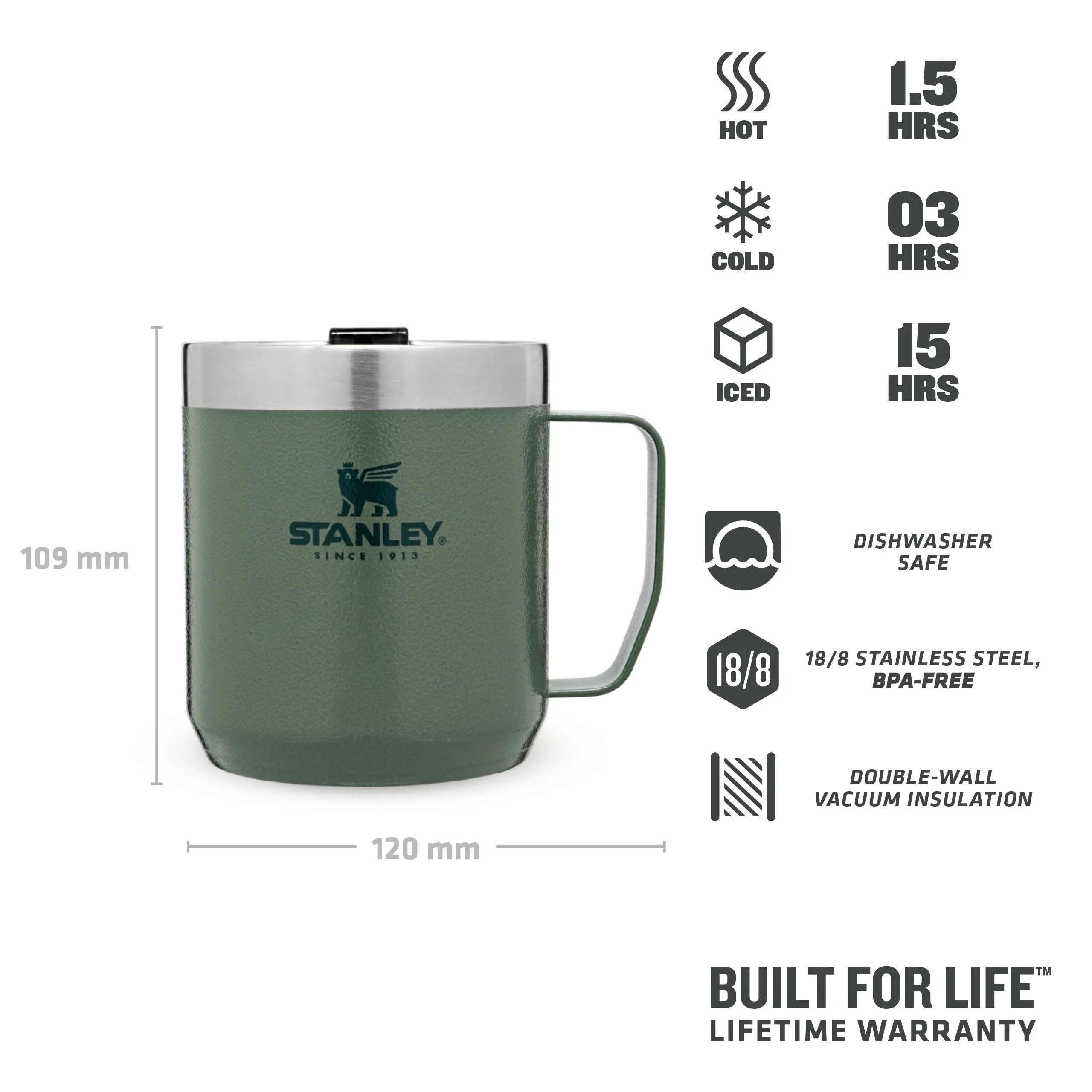 Everyday Camp Mug | 0.35L - Image 15