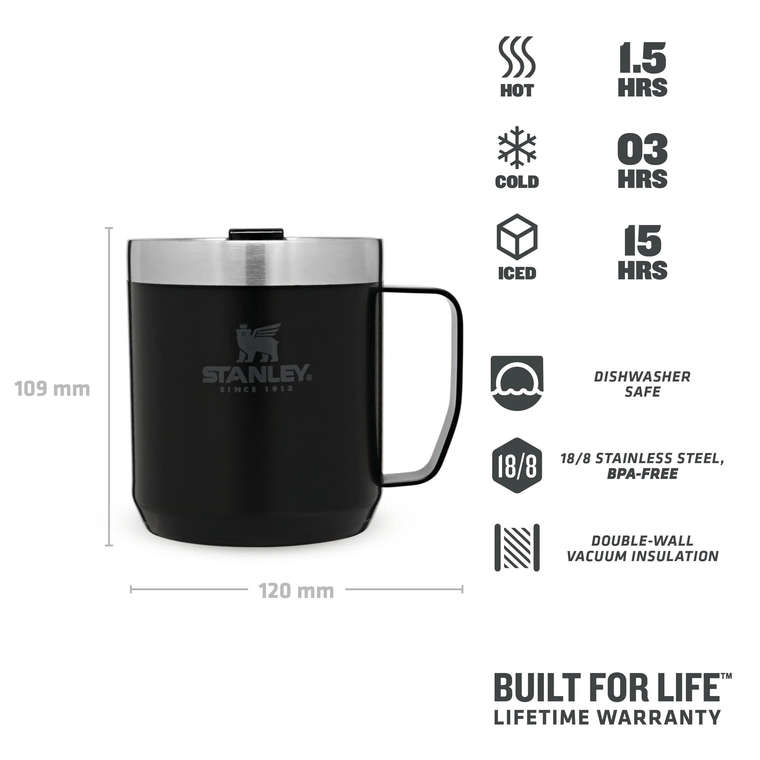Everyday Camp Mug | 0.35L - Image 11