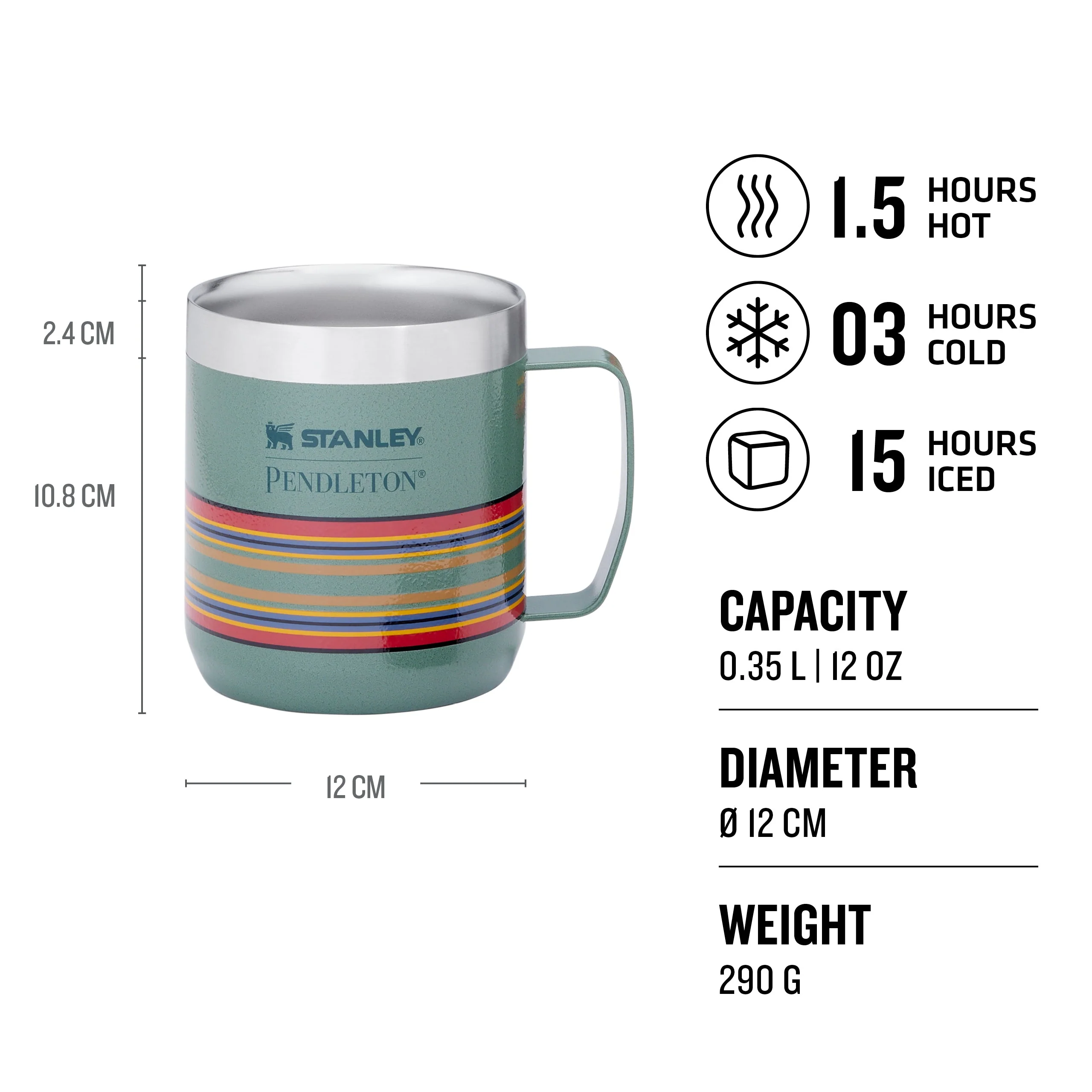 Pendleton Yakima Camp Stripes Perfect-Brew Pour Over Set - Image 3