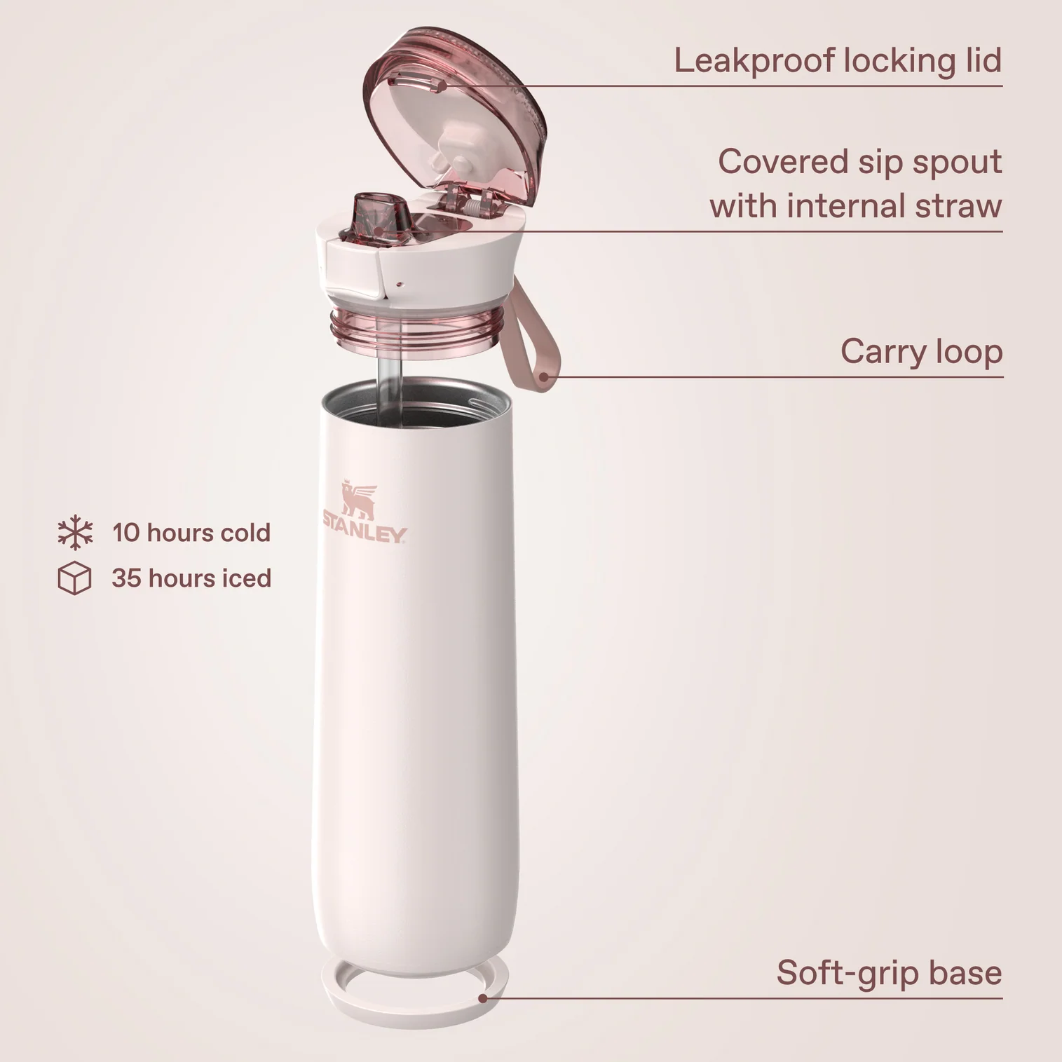 Flowstate™ Spring Bottle | 0.59L - Image 13