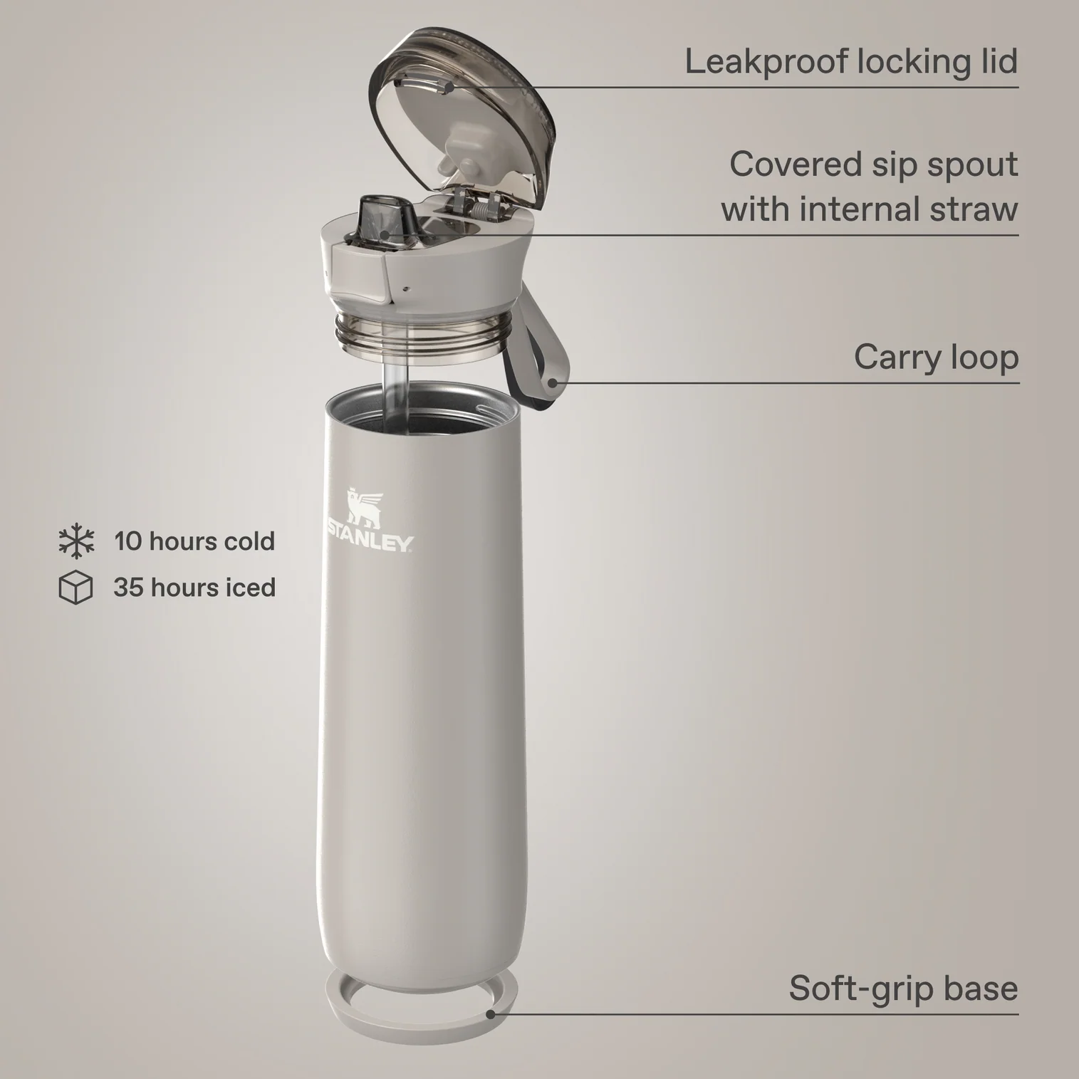 Flowstate™ Spring Bottle | 0.59L - Image 17