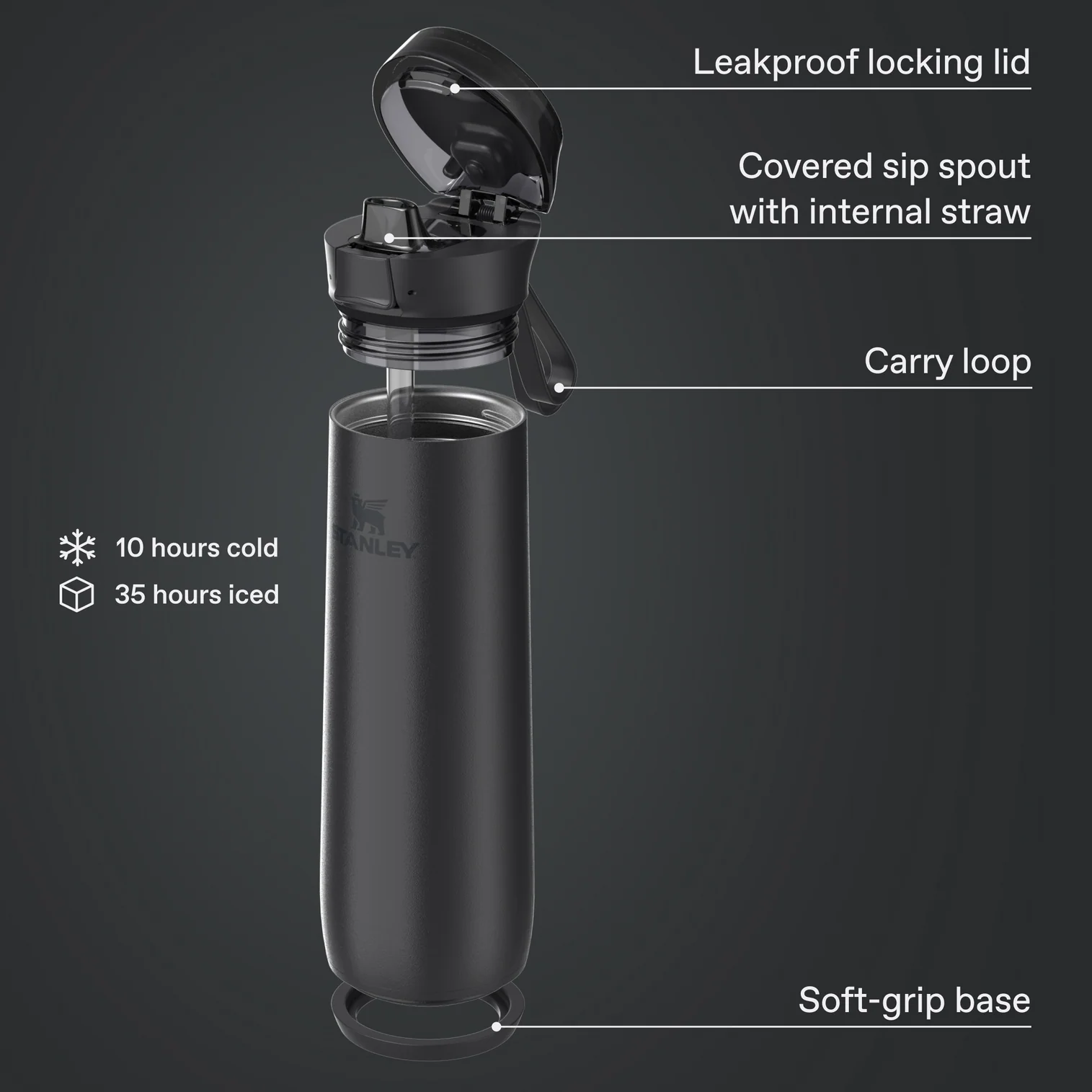 Flowstate™ Spring Bottle | 0.59L - Image 18