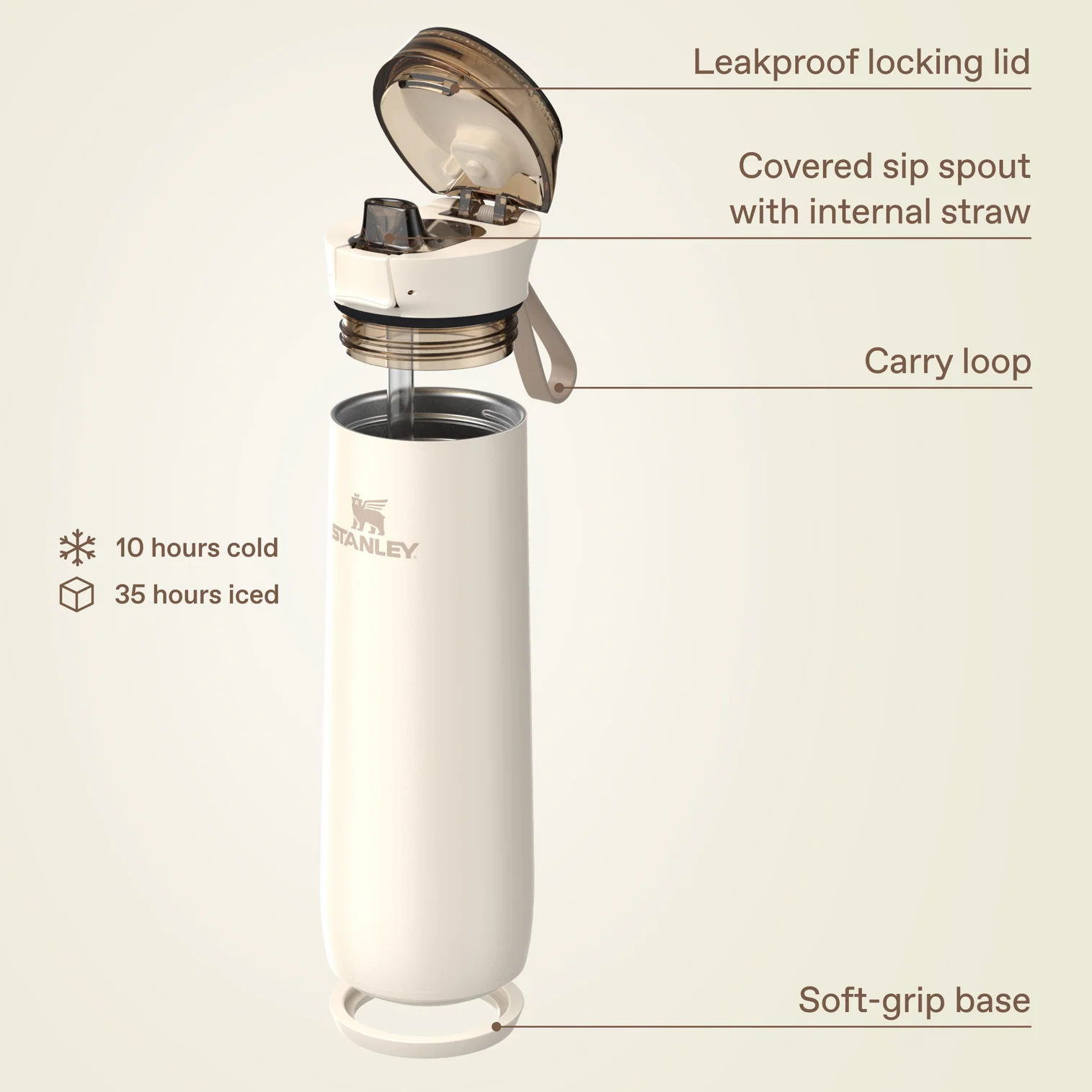 Flowstate™ Spring Bottle | 0.59L - Image 19