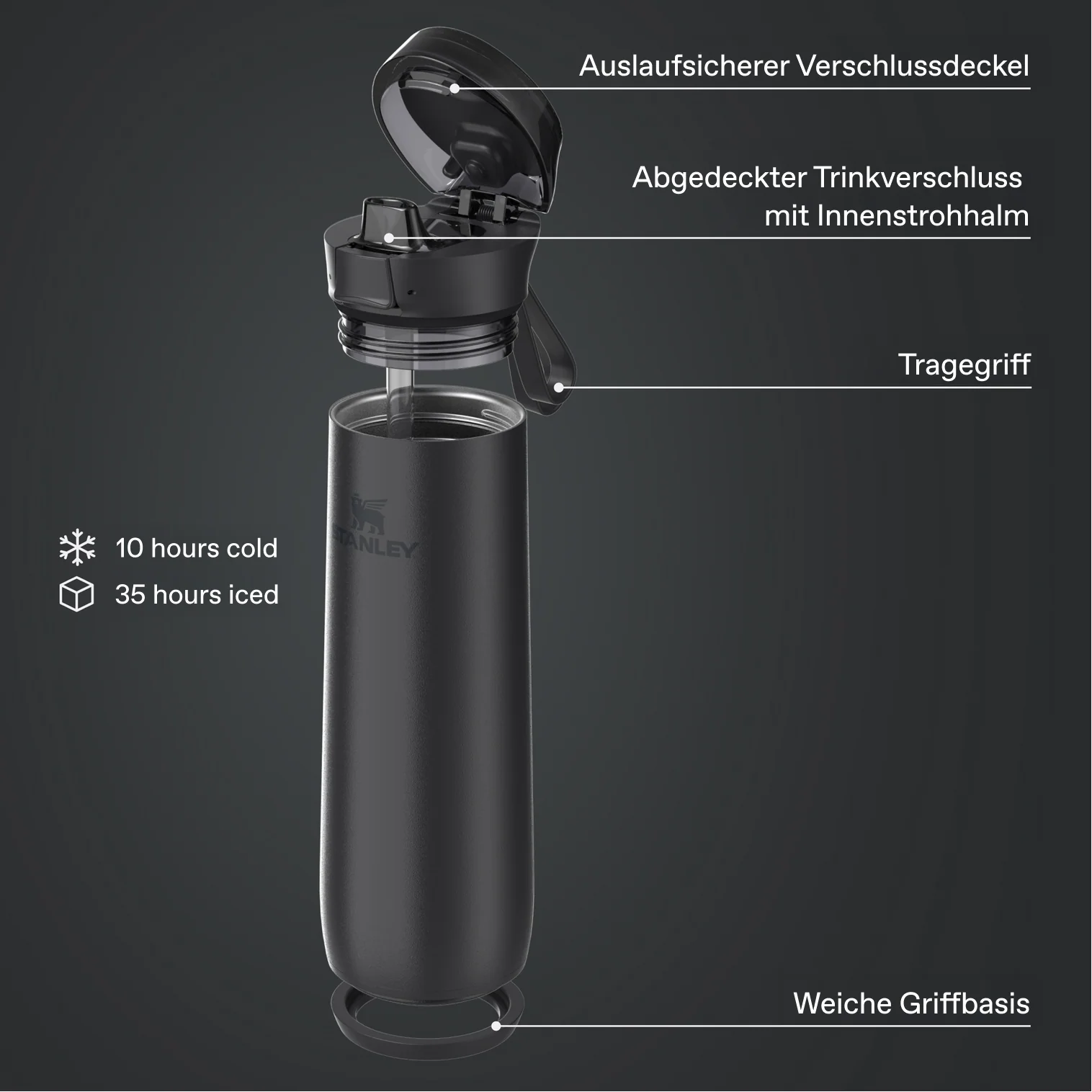 Flowstate™ Spring Bottle | 0.59L - Image 21
