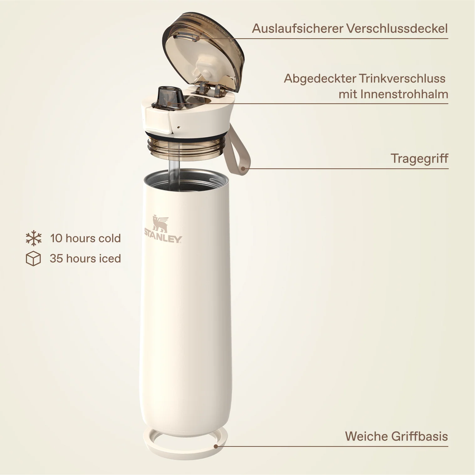 Flowstate™ Spring Bottle | 0.59L - Image 22
