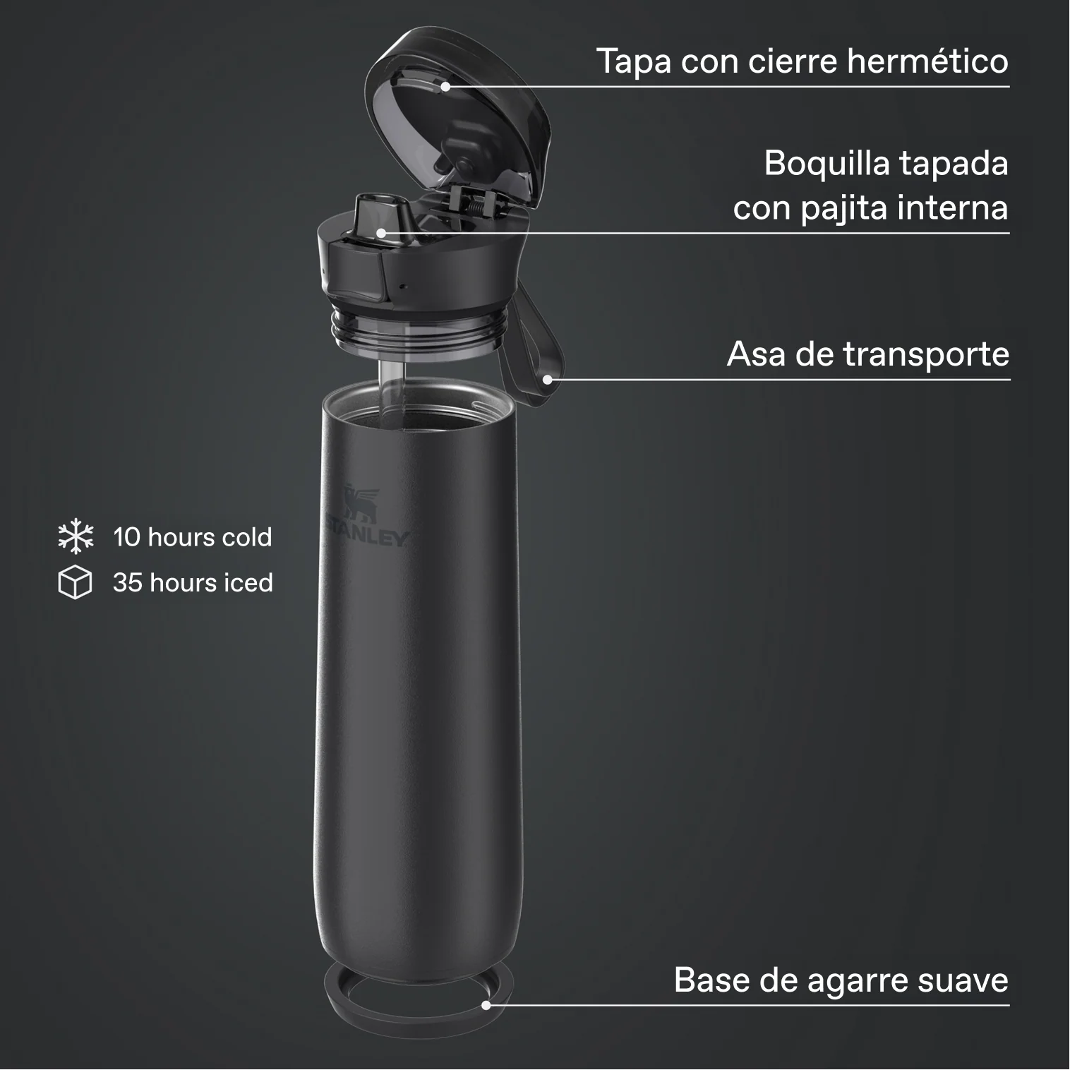 Flowstate™ Spring Bottle | 0.59L - Image 28