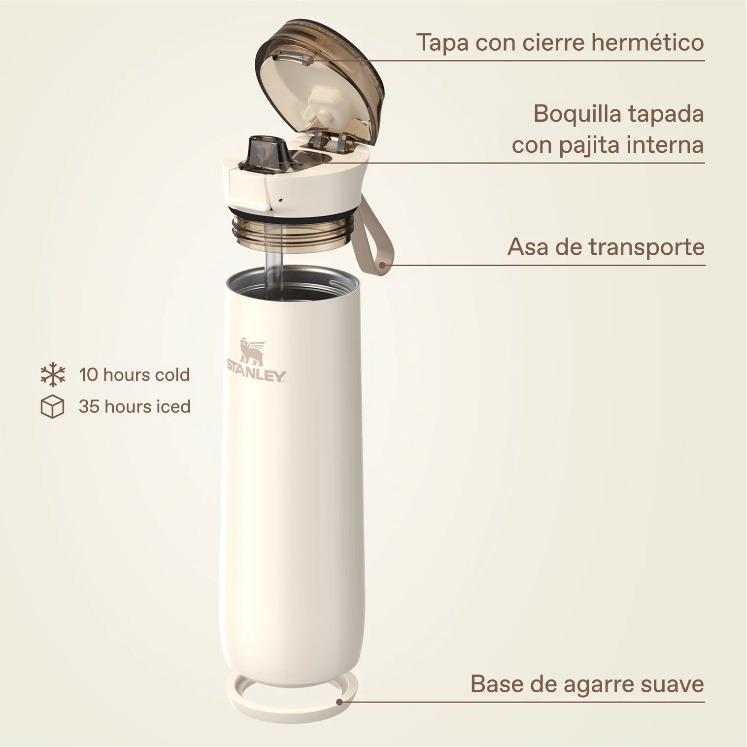Flowstate™ Spring Bottle | 0.59L - Image 29