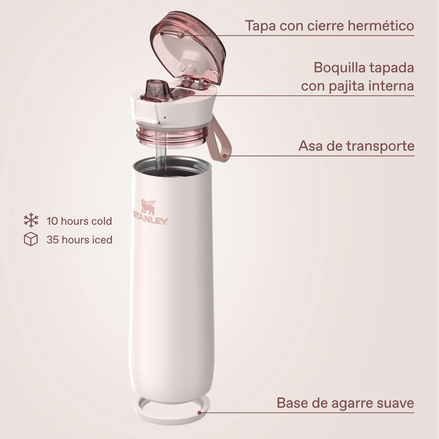 Flowstate™ Spring Bottle | 0.59L - Image 30