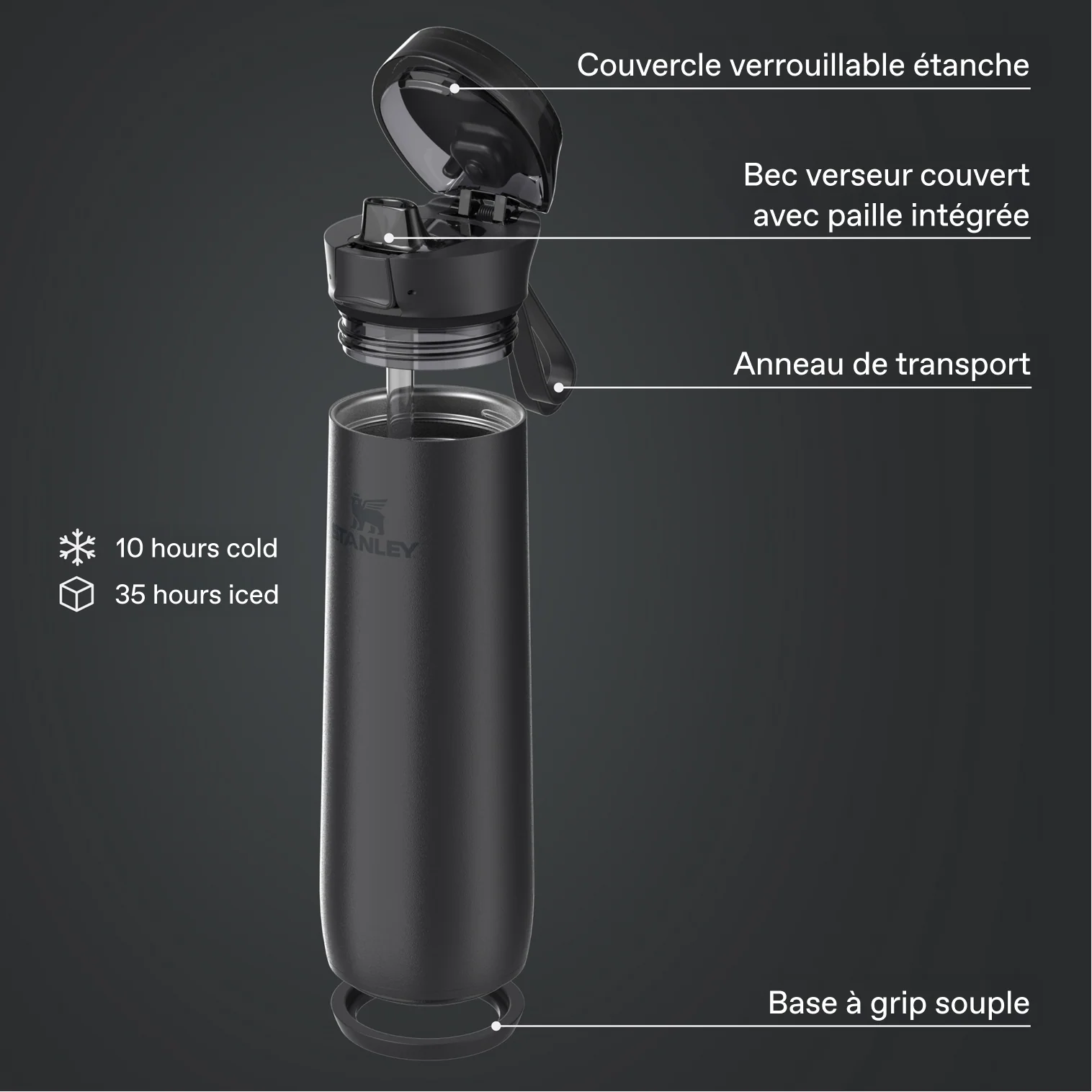 Flowstate™ Spring Bottle | 0.59L - Image 35