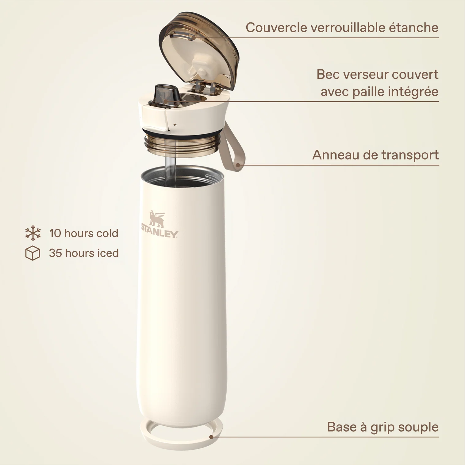 Flowstate™ Spring Bottle | 0.59L - Image 36
