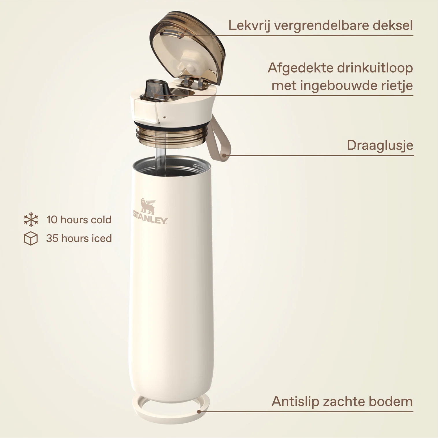 Flowstate™ Spring Bottle | 0.59L - Image 43