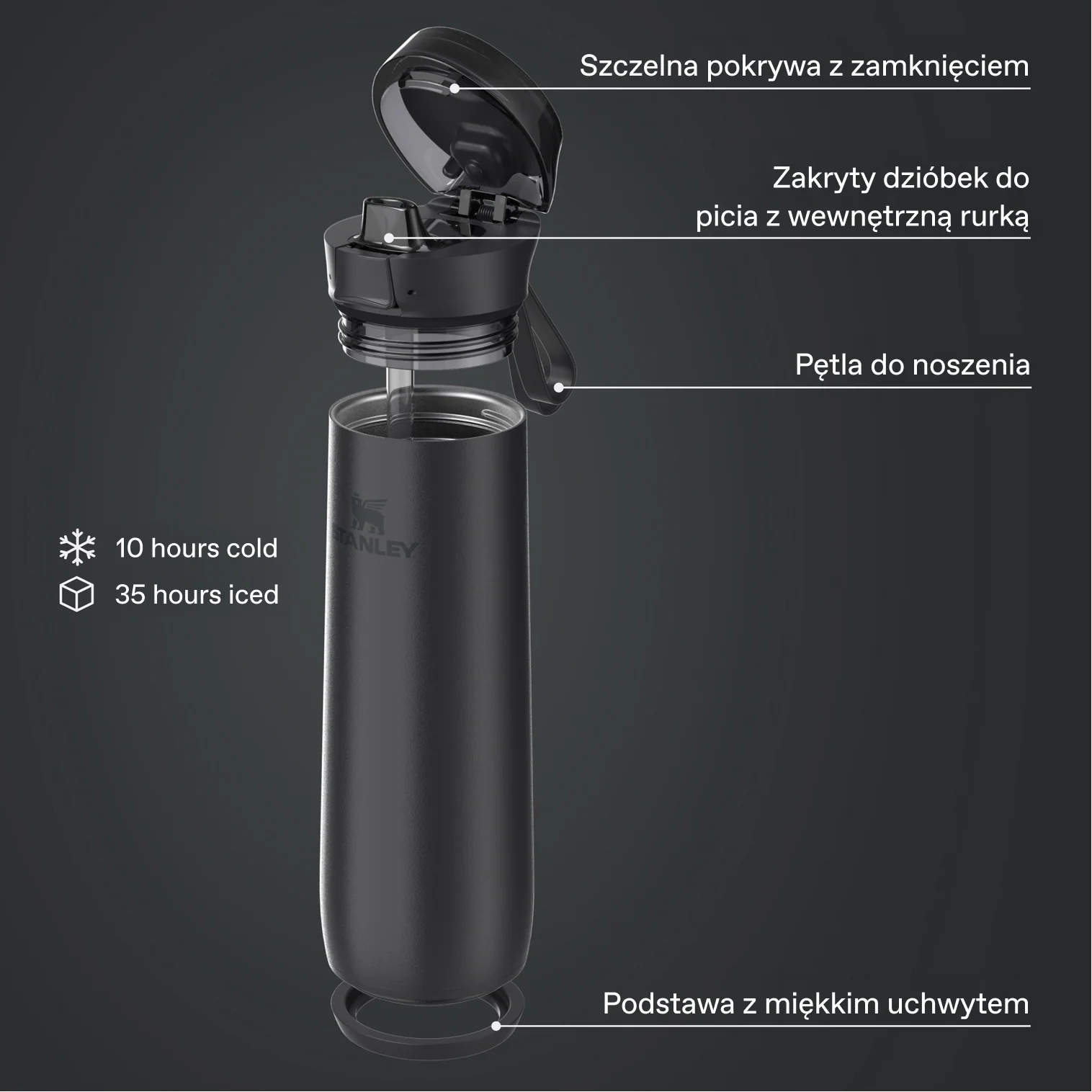 Flowstate™ Spring Bottle | 0.59L - Image 49