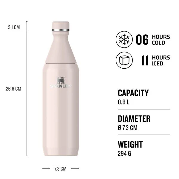 All Day Slim Bottle | 0.59L - Image 15