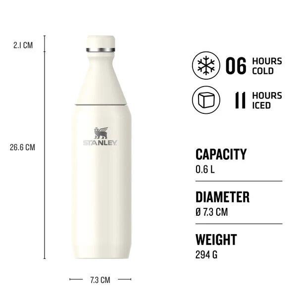 All Day Slim Bottle | 0.59L - Image 18