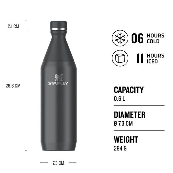 All Day Slim Bottle | 0.59L - Image 23
