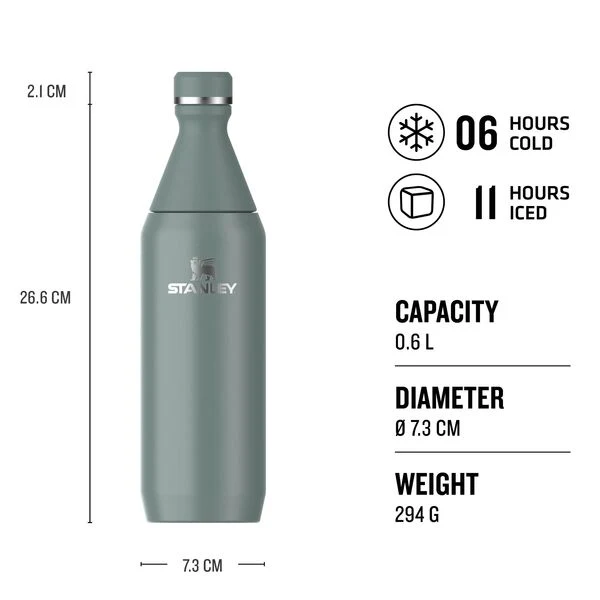 All Day Slim Bottle | 0.59L - Image 11