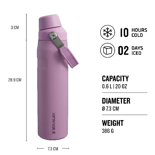 IceFlowâ„¢ Fast Flow Bottle | 0.59L - Image 3